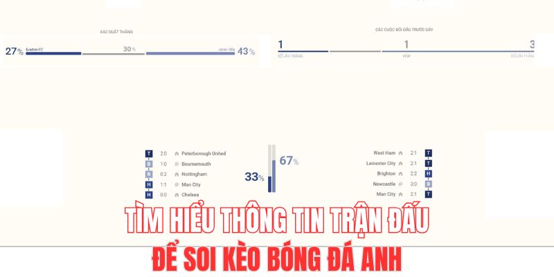 soi-keo-bong-da-anh